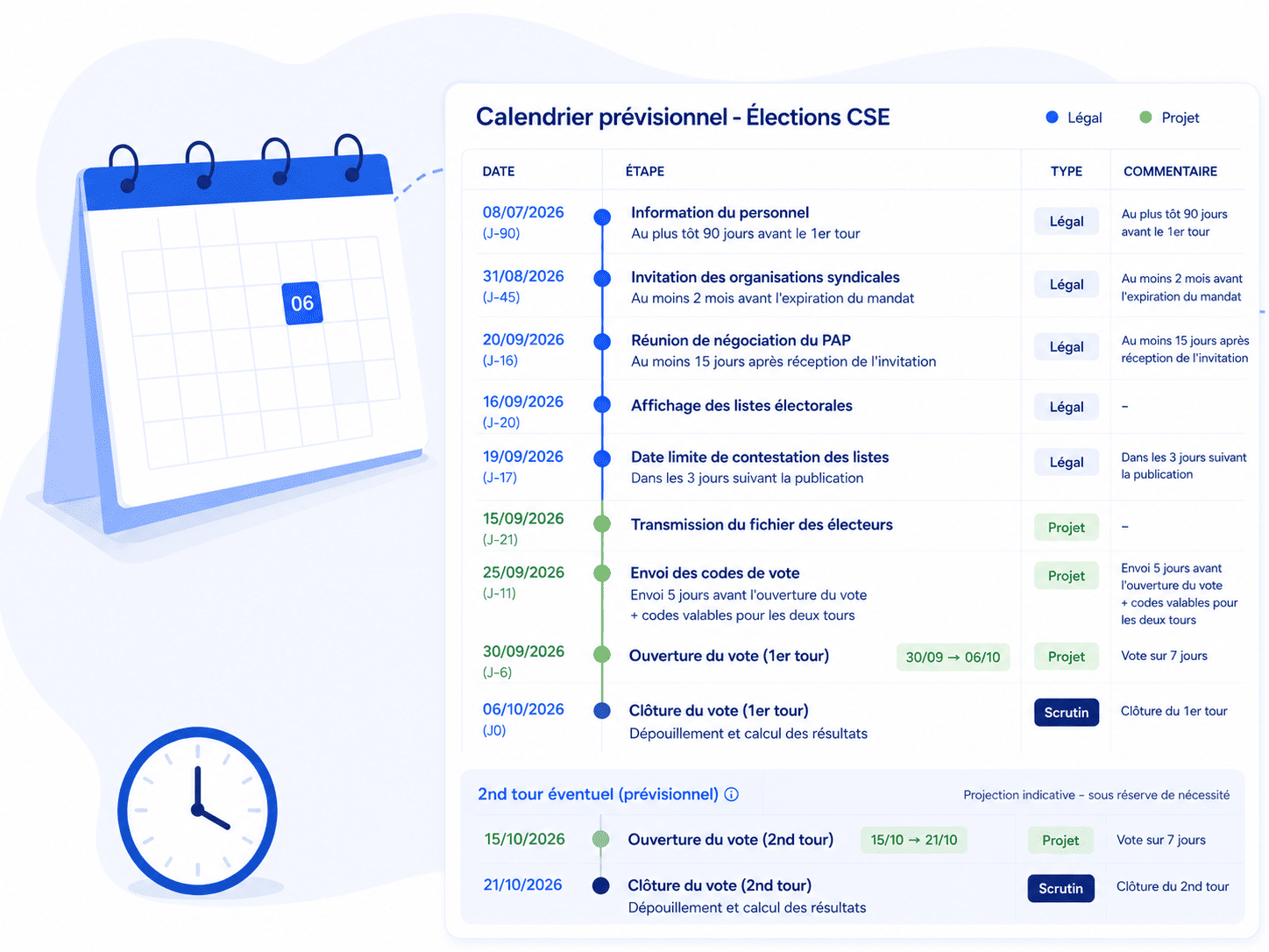générateur de planning automatique